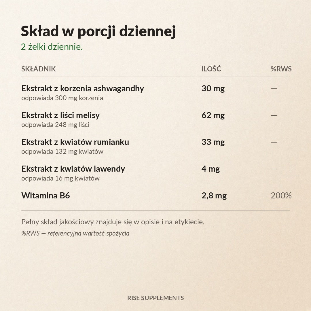 Ashwagandha + B6 żelki 60 szt. — skład w porcji dziennej