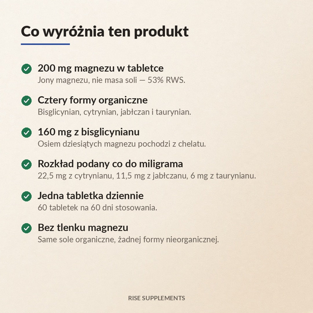 Magnez Kompleks 4 formy 200 mg 60 tabletek — co wyróżnia produkt