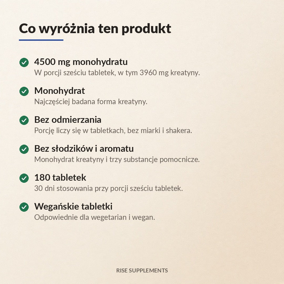 Monohydrat Kreatyny 4500 mg w porcji 180 tabletek – co wyróżnia produkt