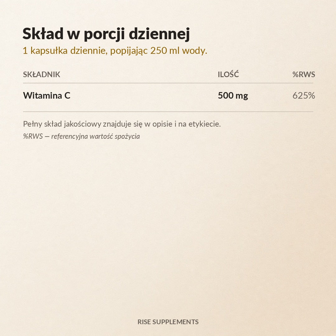Witamina C buforowana 500 mg 240 kapsułek — skład w porcji dziennej