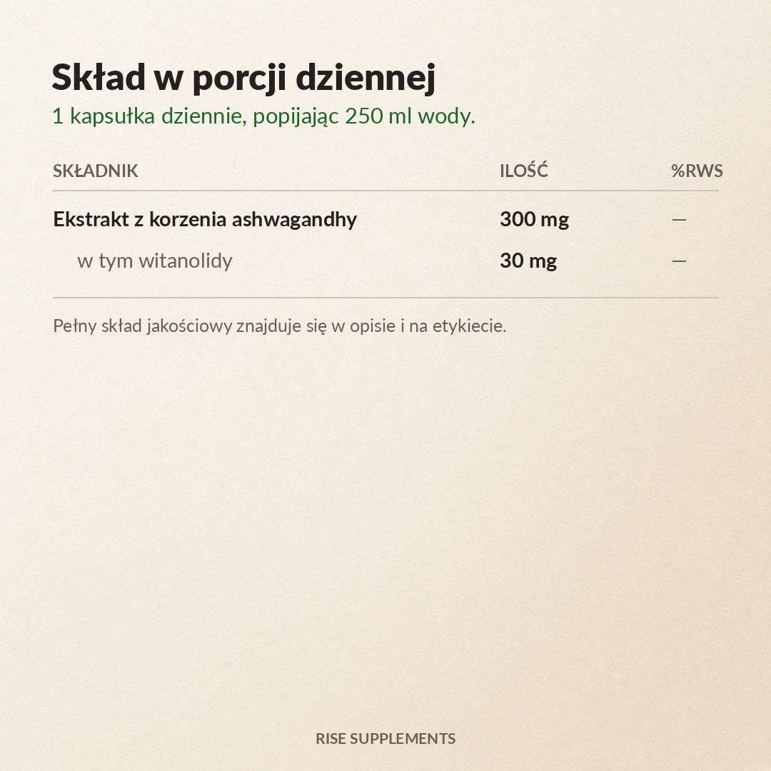 Ashwagandha ekstrakt 300 mg 10% witanolidów 90 kapsułek – skład w porcji dziennej