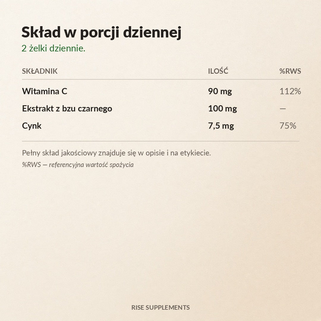 Czarny Bez + Witamina C + Cynk żelki 60 szt. — skład w porcji dziennej