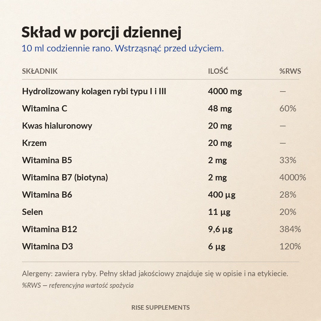 Kolagen Morski Plus 4000 mg płyn 500 ml — skład w porcji dziennej