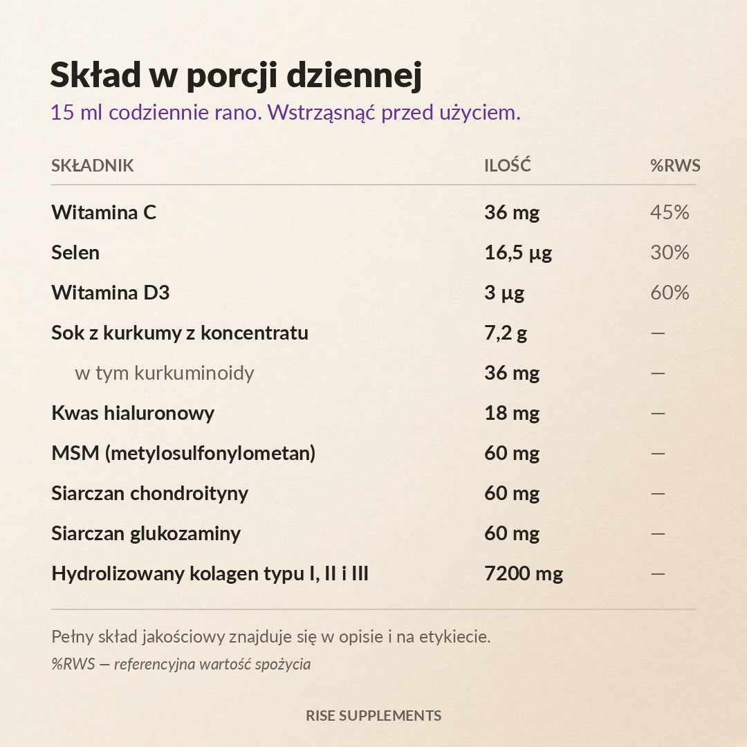 Kolagen Support Plus 7200 mg płyn 500 ml — skład w porcji dziennej