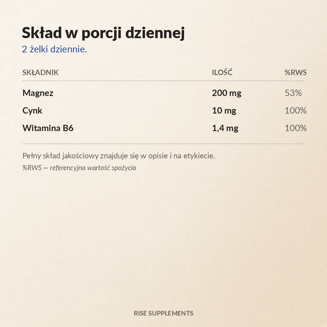 Magnez 200 mg + Cynk 10 mg + B6 żelki 60 szt. — skład w porcji dziennej