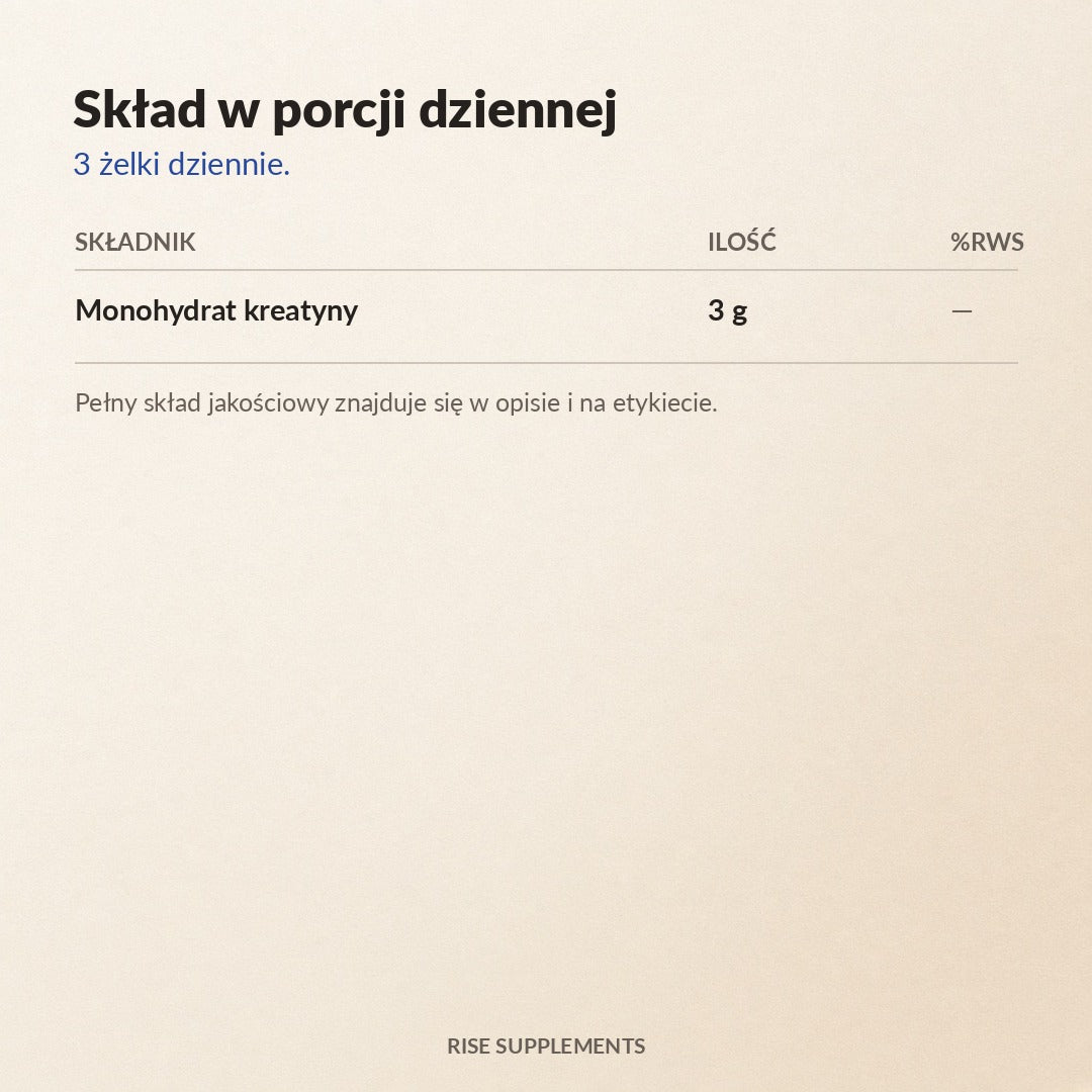 Monohydrat Kreatyny 3 g w porcji żelki wiśniowe 90 szt. — skład w porcji dziennej