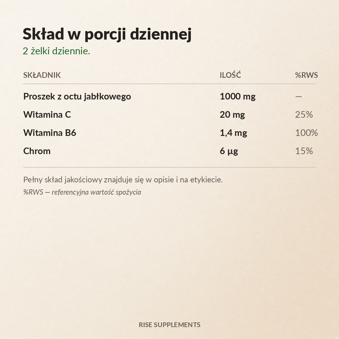Ocet Jabłkowy 1000 mg żelki 60 szt. + C, B6, chrom — skład w porcji dziennej