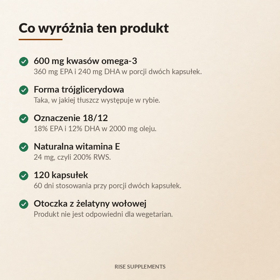 Omega-3 Trójglicerydy 18/12 EPA 360 mg DHA 240 mg 120 kapsułek - Rise Supplements