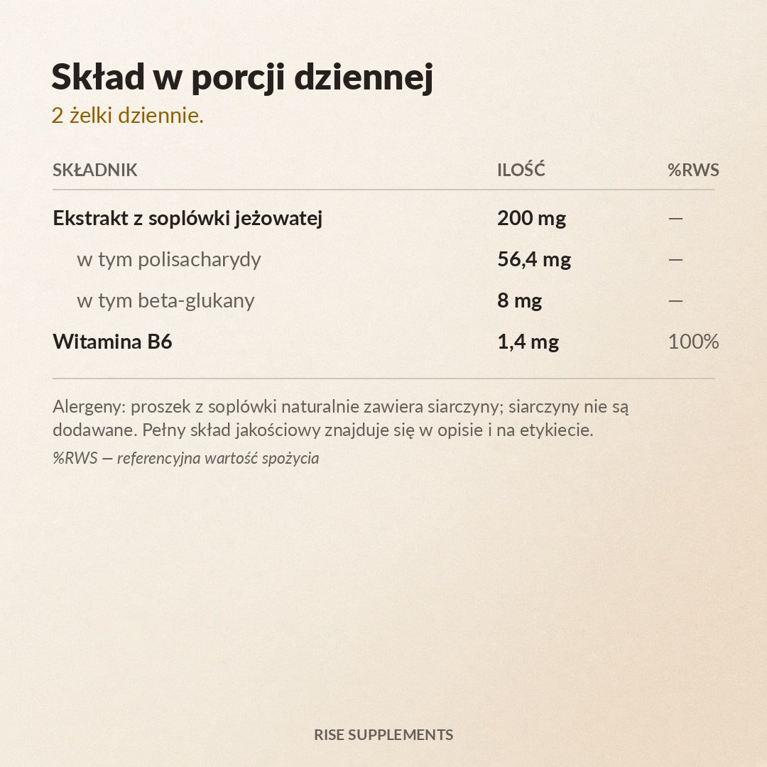 Soplówka Jeżowata (Lion's Mane) + B6 żelki 60 szt. — skład w porcji dziennej