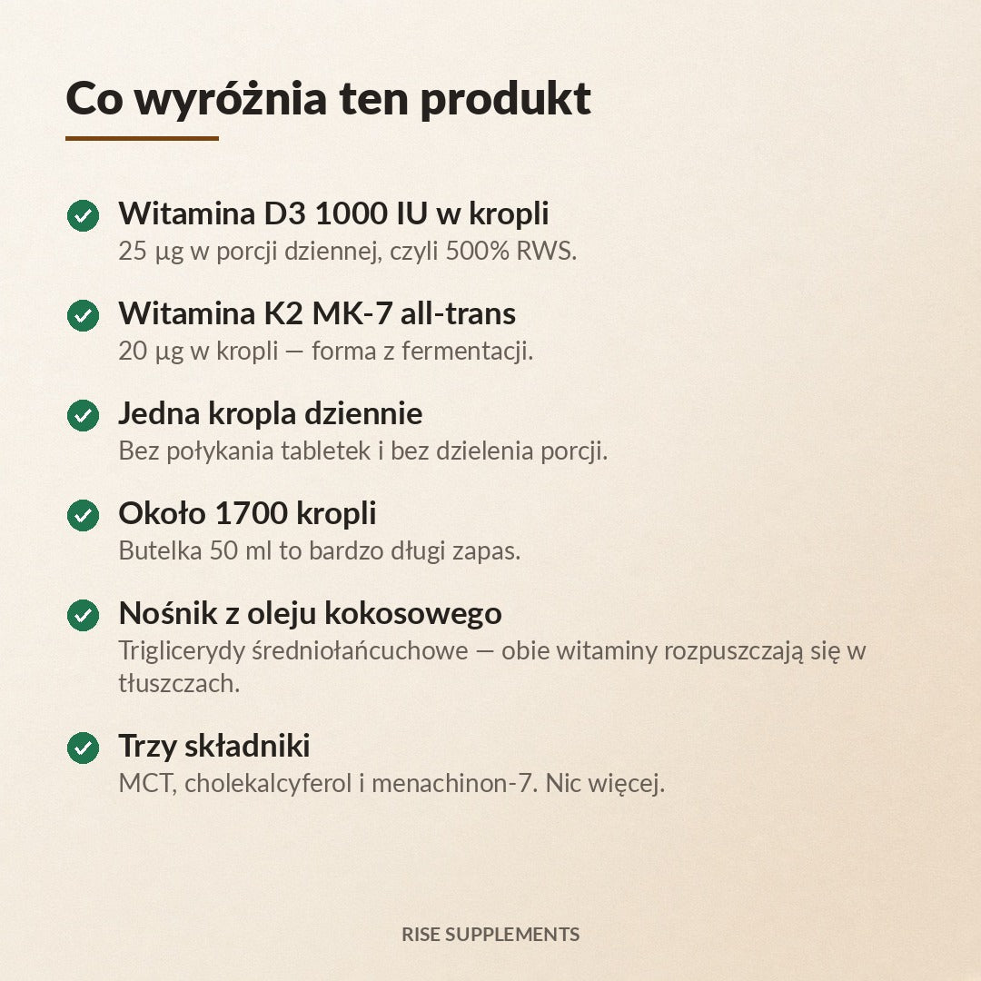 Witamina D3 1000 IU + K2 MK-7 20 µg krople 50 ml — co wyróżnia produkt